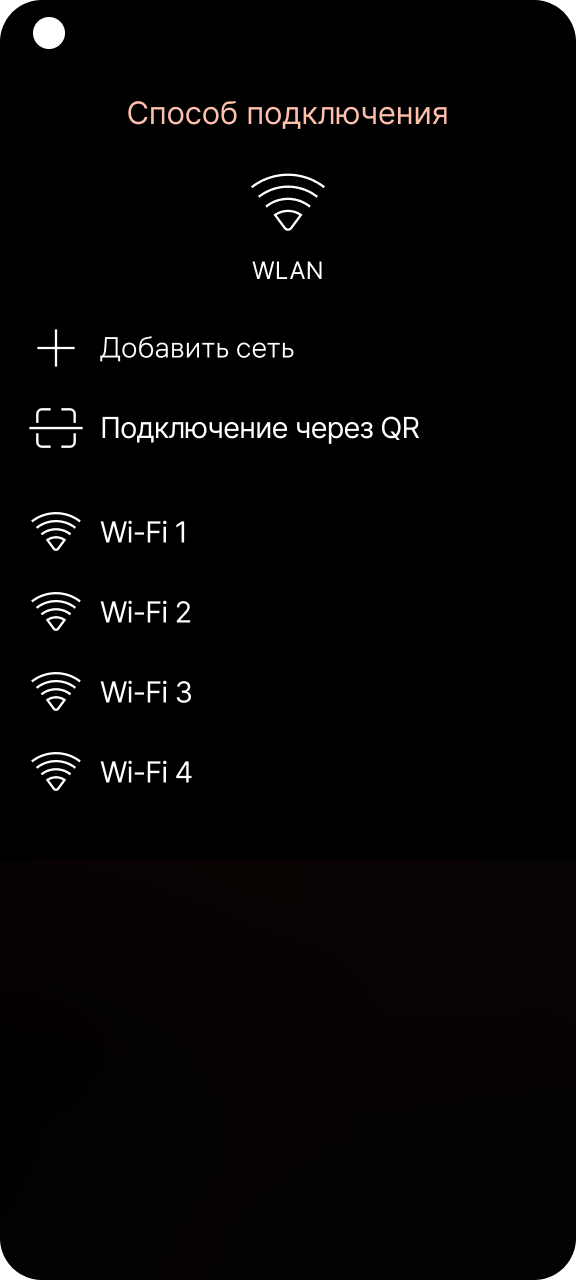 Выбор мобильной сети
